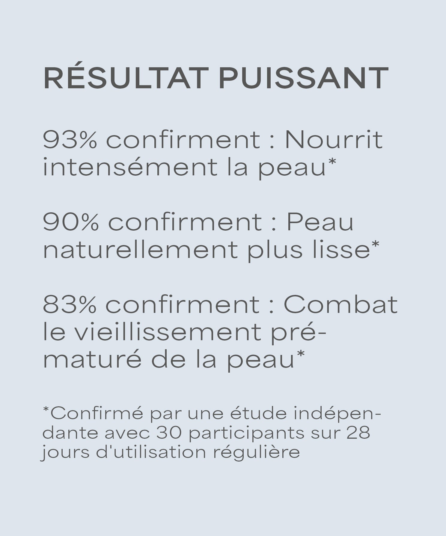 lavera basis sensitive Anti-Falten Feuchtigkeitscreme Q10