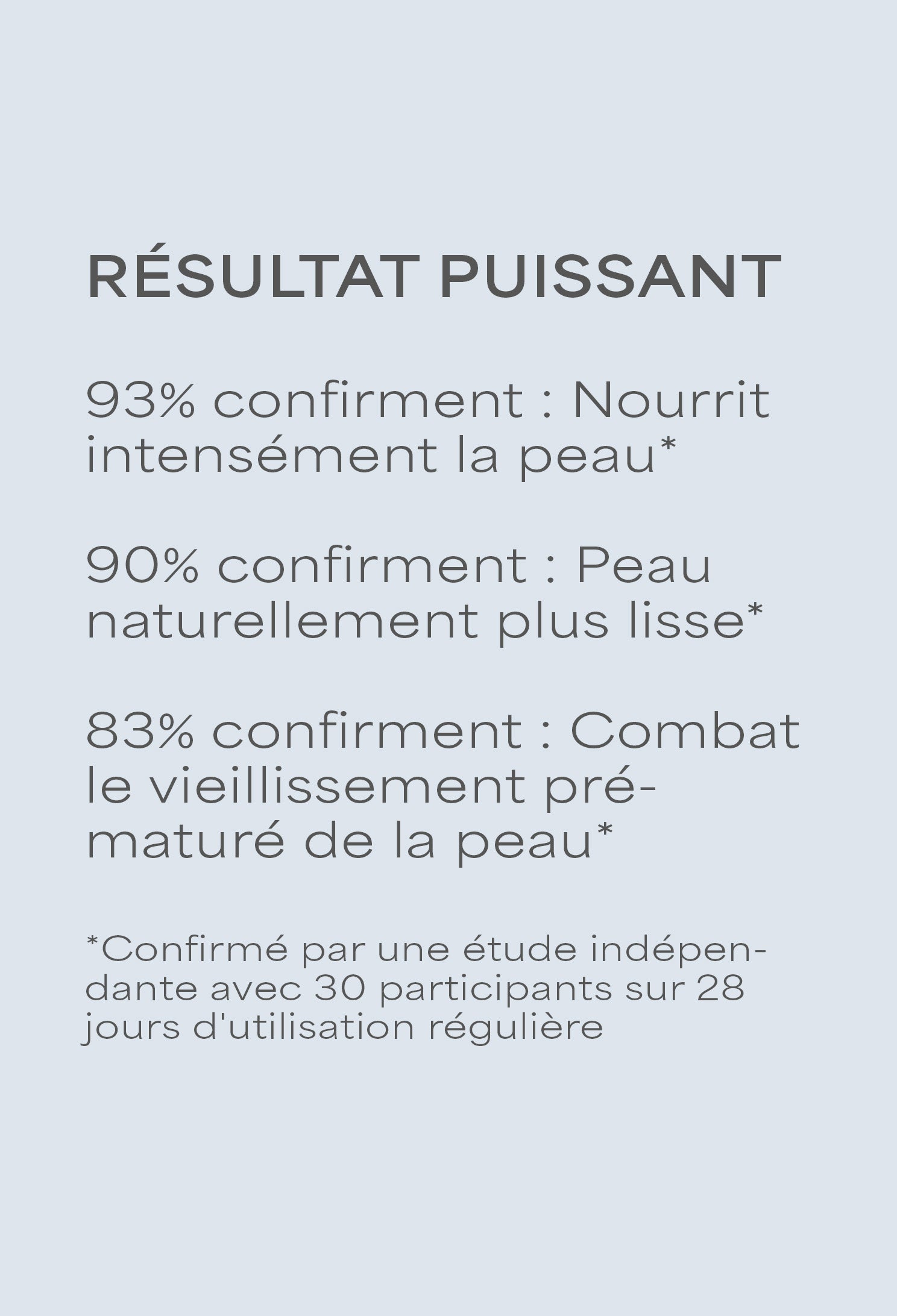 lavera basis sensitive Anti-Falten Feuchtigkeitscreme Q10