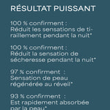 lavera basis sensitive Beruhigende Nachtcreme