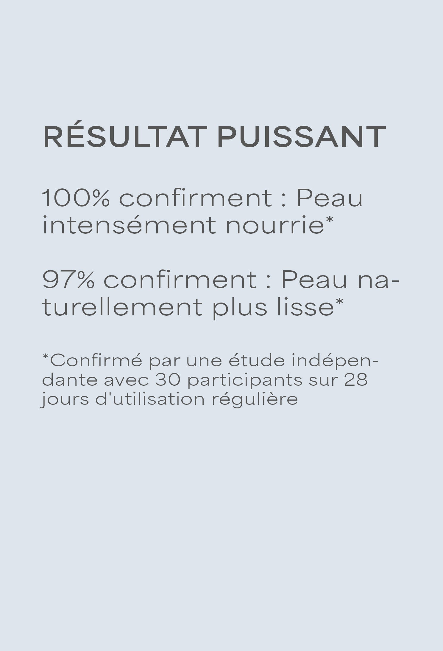 lavera basis sensitive Anti-Falten Maske Q10