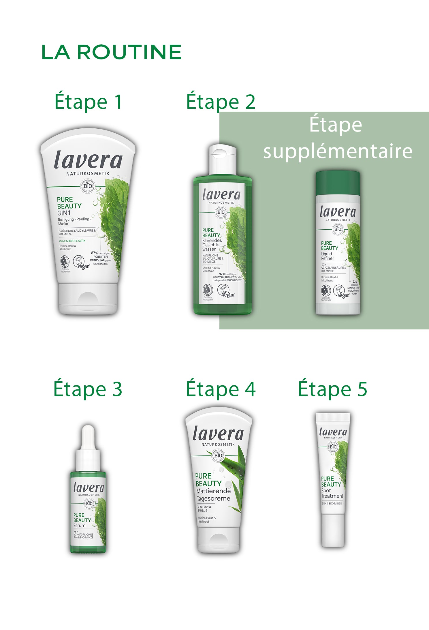lavera Pure Beauty Stop bouton