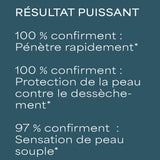 lavera basis sensitive Feuchtigkeitscreme