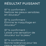 lavera basis sensitive Reinigungsschaum