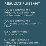 lavera basis sensitive Beruhigende Feuchtigkeitscreme